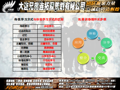 QQ图片20150420161246.png